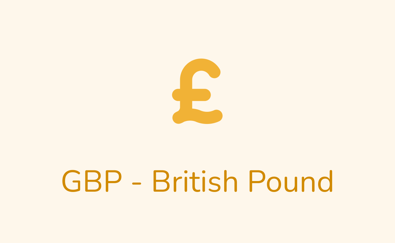 Arabic Calligraphy 101 (GBP - Brithish Pound)